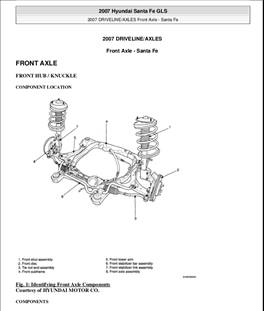 http://image.slidesharecdn.com/frontaxle-131222071920-phpapp01/95/front-axle-1-638.jpg?cb=1387696791