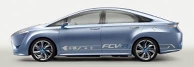 http://stwot.motortrend.com/files/2013/08/2015-Toyota-FCV-R-Concept-profile-300x187.jpg