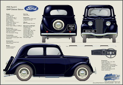 http://www.clubregalia.co.uk/Classic%20car%20web%20site/ford/FordModelC3435.jpg