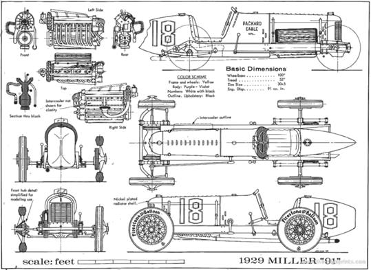 http://www.the-blueprints.com/blueprints-depot/cars/variouscars/miller-91-racing-car-1929.png