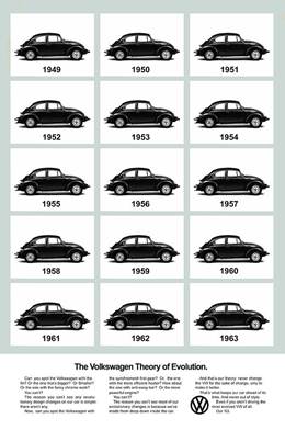 http://images.fineartamerica.com/images-medium-large-5/vw-theory-of-evolution-mark-rogan.jpg