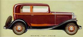 http://oldcarbrochures.org/var/albums/NA/Studebaker/1932-Studebaker/1932-Rockne-by-Studebaker-Brochure/1932%20Rockne%20by%20Studebaker-06.jpg?m=1335621269