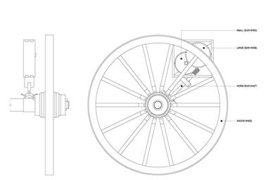 http://www.five22drafting.com/wp-content/uploads/CALIFORNIA-TRAIL-Wagon-Wheel-Odometer-Drawings_Page_1.jpg