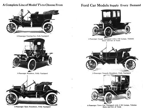 http://www.fordmodelt.net/images/ford-model-t-1911-advert.jpg