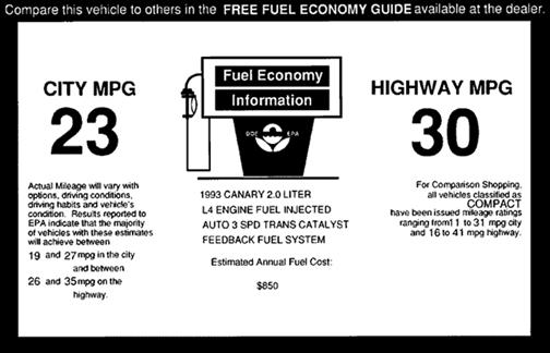 http://www.epa.gov/fueleconomy/images_label/label_pre2008_650.gif