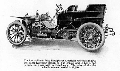 File:1905 American Mercedes.jpg