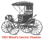 1902 Wood's Electric Phaeton - electric car