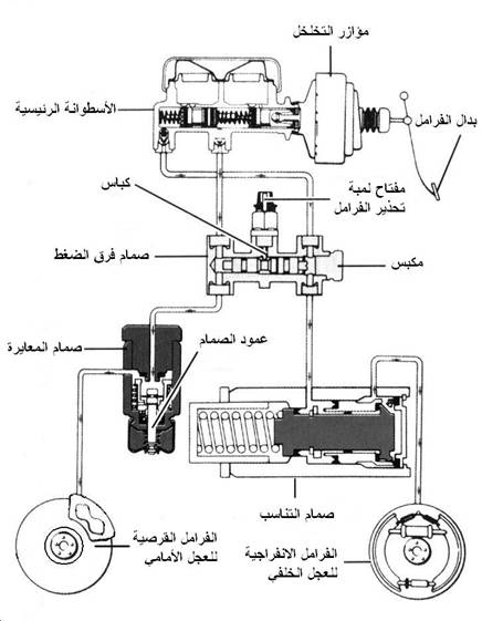 Hydraulic circuit 4