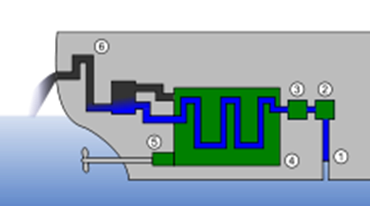 https://upload.wikimedia.org/wikipedia/commons/thumb/9/92/Open_IC_engine_cooling_system_%28ship%29.svg/220px-Open_IC_engine_cooling_system_%28ship%29.svg.png
