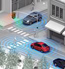 http://futrs.com/images/news/telematics/emerging-technologies-in-the-v2x-field.jpg