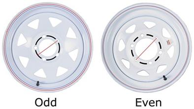 Image result for car wheel Bolt pattern