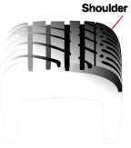 Image result for tire shoulder