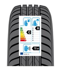 Image result for tire noise level