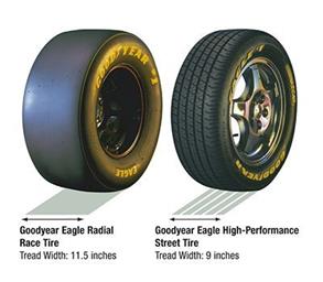 Image result for NASCAR tires