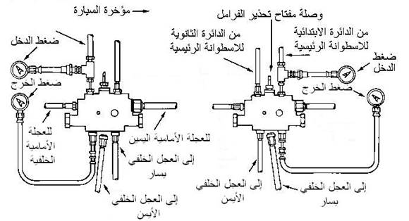 proportioning valve3