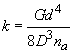 Description: Description: http://www.efunda.com/designstandards/springs/equations/k_from_G.gif