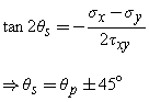 Maximum Shear Angle