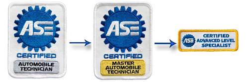 http://studentmechanic.com/wp-content/uploads/2011/02/ase-certification.png